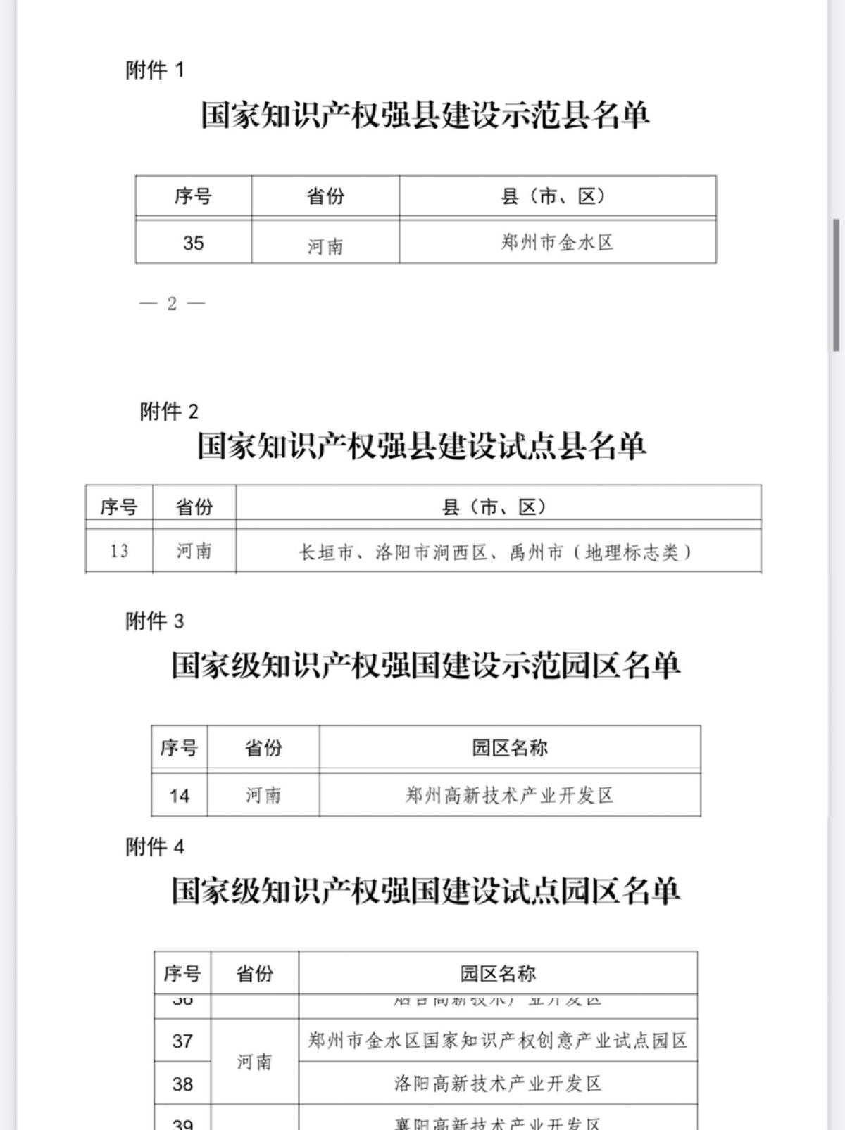 首批国家知识产权强县建设示范县确定！郑州市金水区入选！