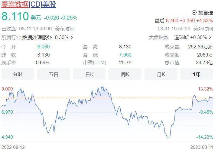 IDC供应商与客户合作关系的构建与发展策略(idc供应商是什么意思啊)