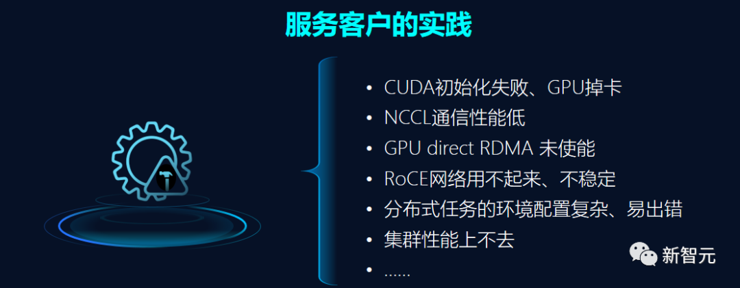 全球GPU缺口超40万张！算力之困中国大模型有解了PP电子 游戏(图23)